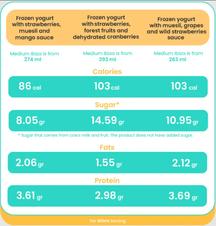 YOLE SINGAPORE MENU PRICES